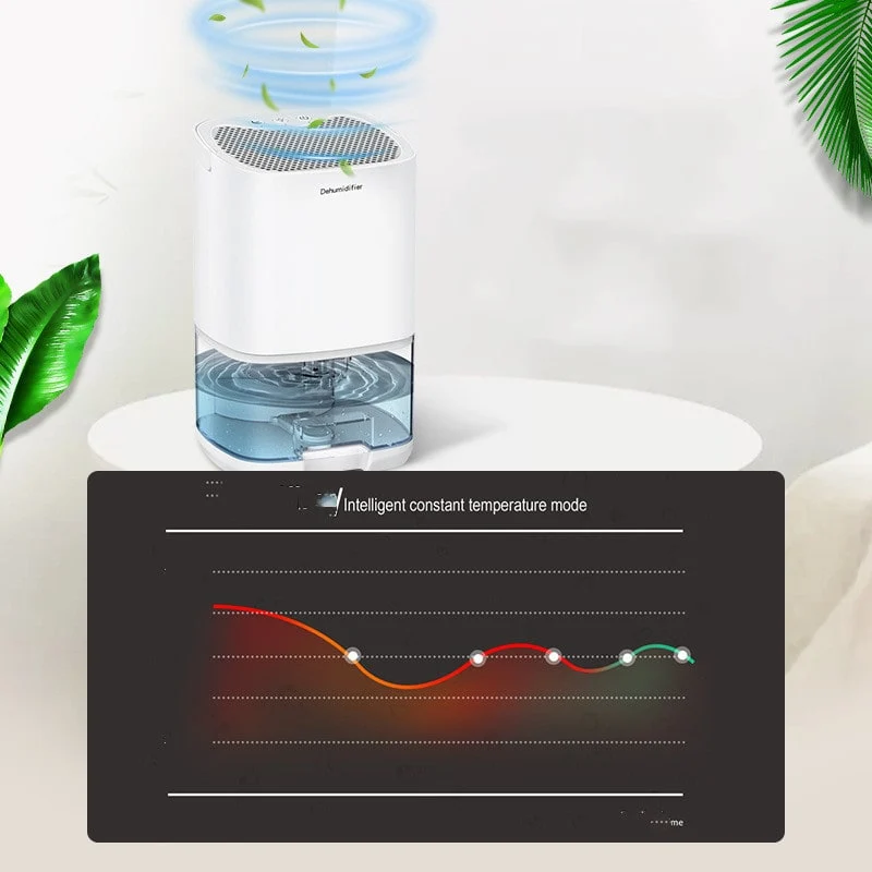 Mini Air Dehumidifier for Home with Water Tank, Compact Compressor Dehumidification